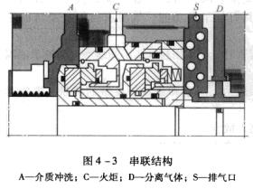 3圖4-3串聯結構.jpg