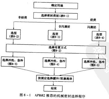 API682�����]���ܷ��x�������D8~1.jpg