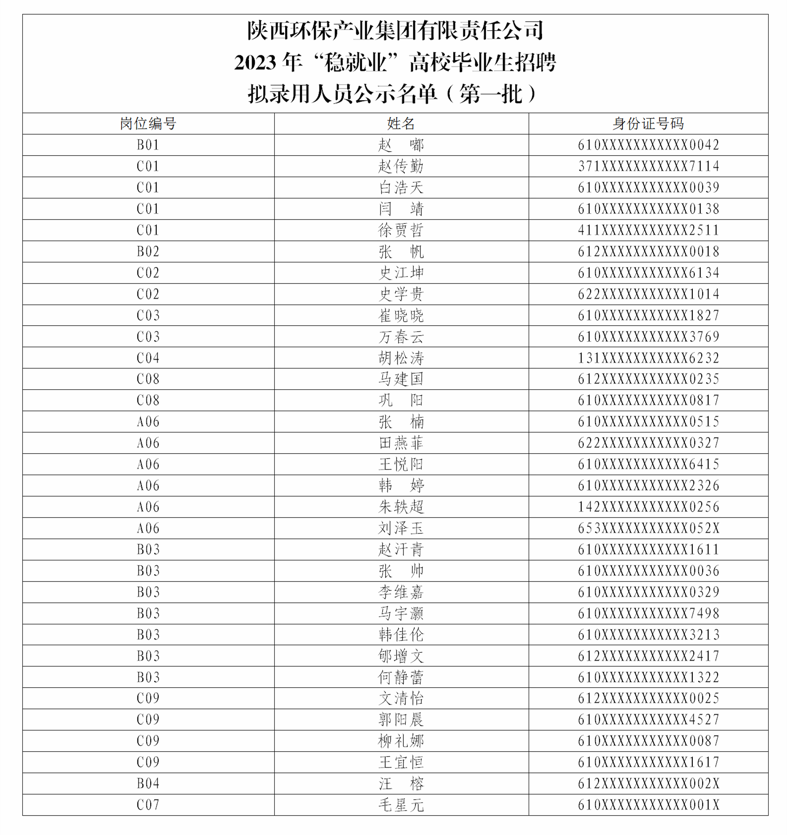 1696902803914605Cxwl.png 公示1008_02_副本.png