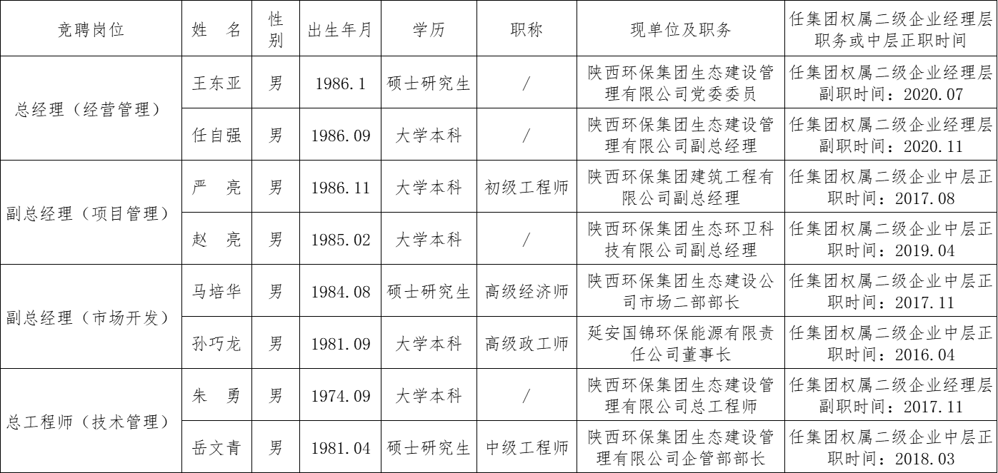 1752627344927839PCuq.png 1752627344927839PCuq.png