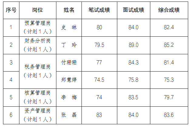 1773369512959971Rxf2.png 1773369512959971Rxf2.png