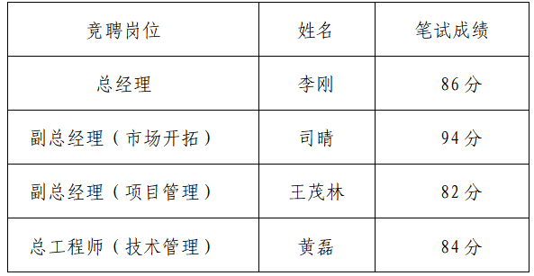 b7546f8638b842e7466e24b00debb0de.png